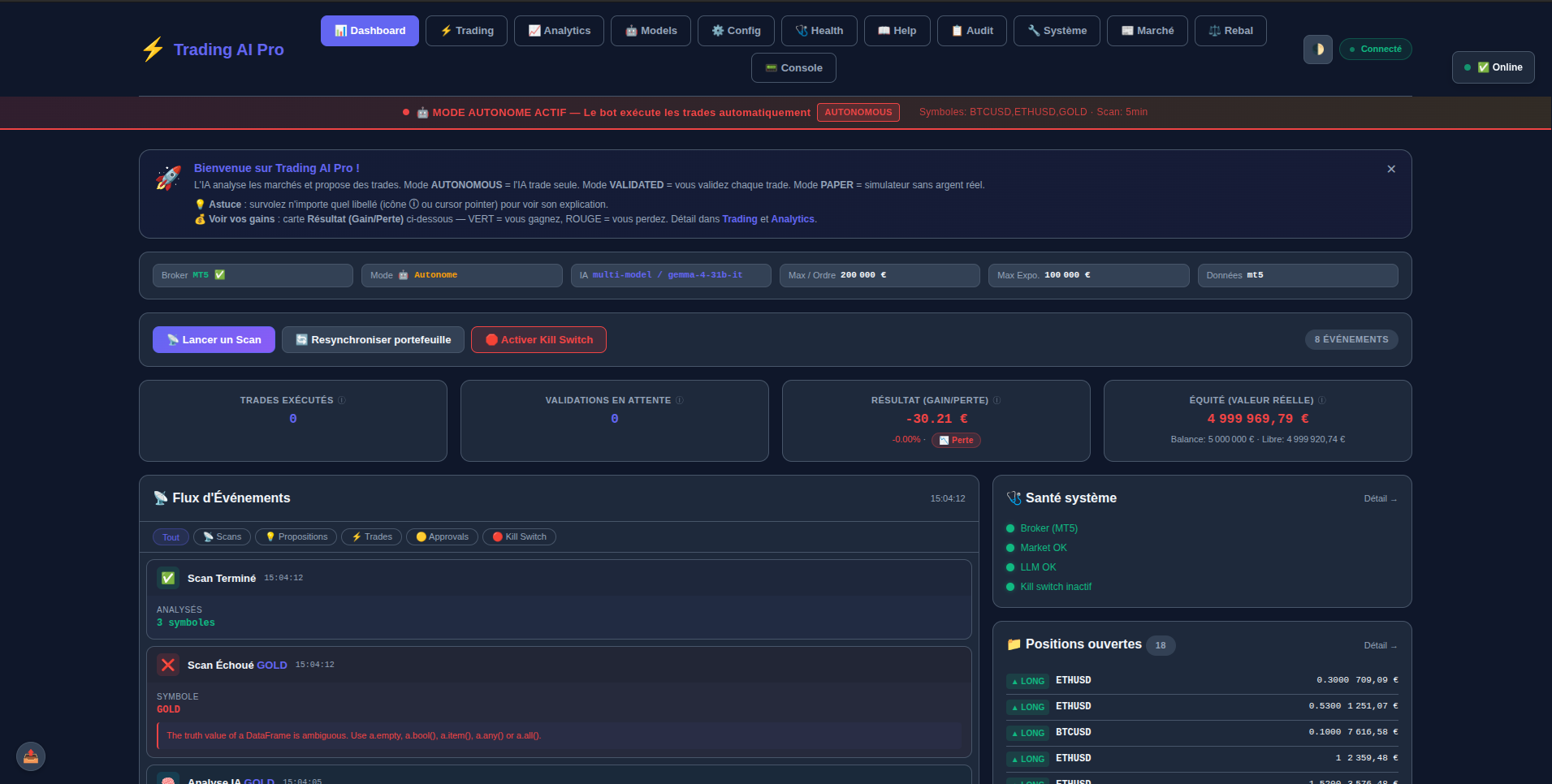 Trading AI Pro